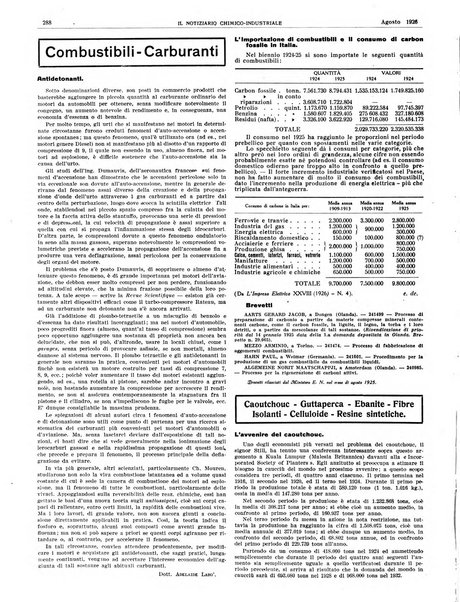 Il notiziario chimico industriale rivista internazionale di chimica