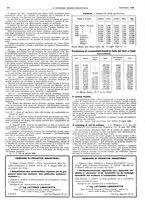 giornale/TO00189795/1926/unico/00000356