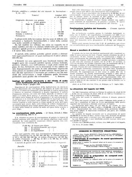 Il notiziario chimico industriale rivista internazionale di chimica