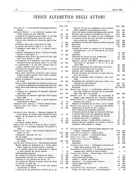 Il notiziario chimico industriale rivista internazionale di chimica