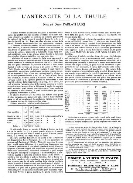 Il notiziario chimico industriale rivista internazionale di chimica