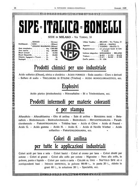 Il notiziario chimico industriale rivista internazionale di chimica