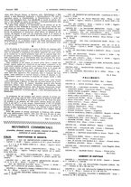 giornale/TO00189795/1928/unico/00000059