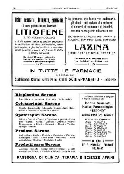 Il notiziario chimico industriale rivista internazionale di chimica