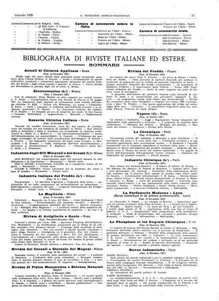 Il notiziario chimico industriale rivista internazionale di chimica