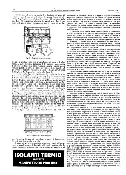 Il notiziario chimico industriale rivista internazionale di chimica