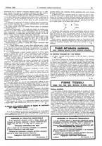 giornale/TO00189795/1928/unico/00000121
