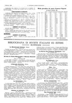 giornale/TO00189795/1928/unico/00000151