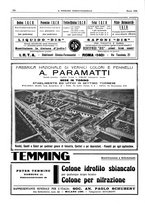 giornale/TO00189795/1928/unico/00000202