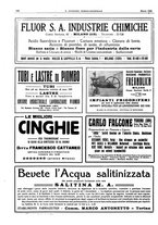 giornale/TO00189795/1928/unico/00000204