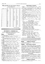 giornale/TO00189795/1928/unico/00000219