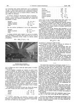 giornale/TO00189795/1928/unico/00000246