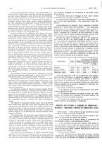 giornale/TO00189795/1928/unico/00000258