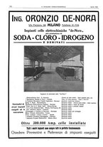 giornale/TO00189795/1928/unico/00000264