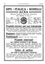 giornale/TO00189795/1928/unico/00000268