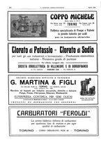 giornale/TO00189795/1928/unico/00000274