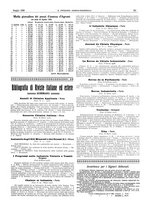 giornale/TO00189795/1928/unico/00000365