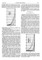 giornale/TO00189795/1928/unico/00000397