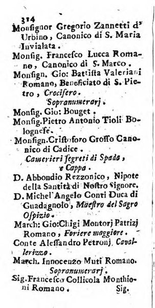 Notizie per l'anno ... secondo il martirologio romano..