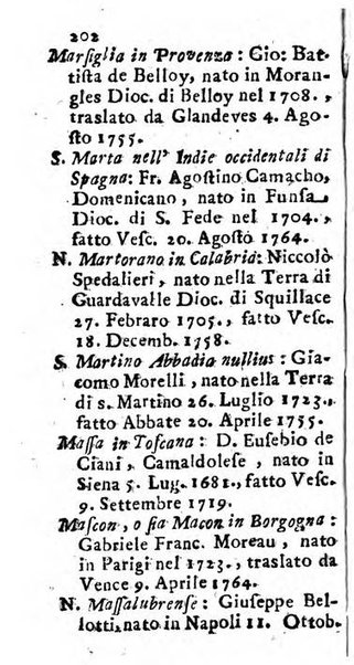 Notizie per l'anno ... secondo il martirologio romano..