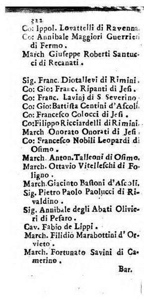 Notizie per l'anno ... secondo il martirologio romano..