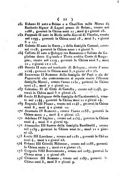 Notizie per l'anno ... secondo il martirologio romano..