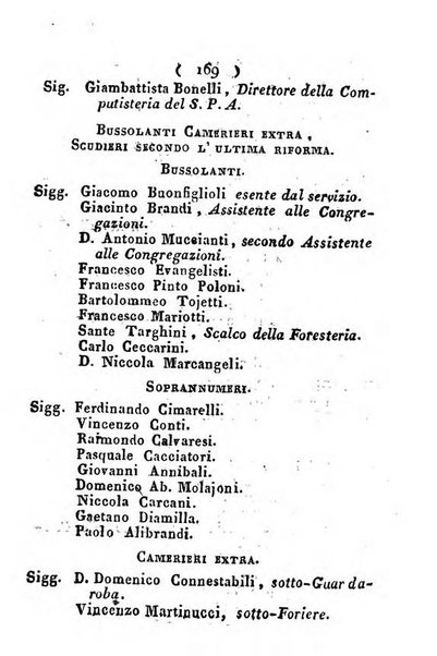 Notizie per l'anno ... secondo il martirologio romano..