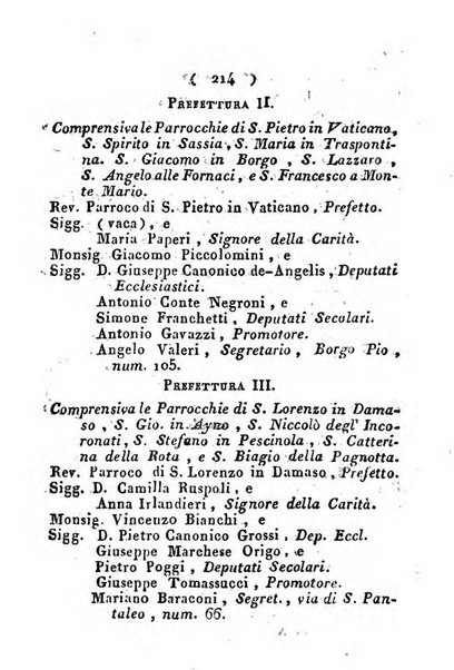 Notizie per l'anno ... secondo il martirologio romano..