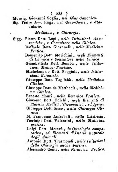 Notizie per l'anno ... secondo il martirologio romano..