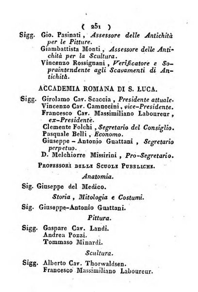 Notizie per l'anno ... secondo il martirologio romano..