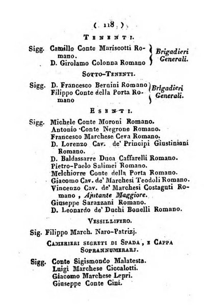 Notizie per l'anno ... secondo il martirologio romano..