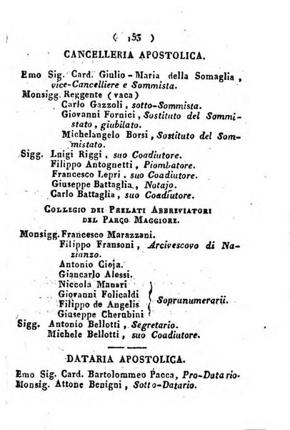 Notizie per l'anno ... secondo il martirologio romano..