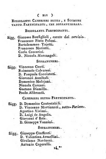 Notizie per l'anno ... secondo il martirologio romano..