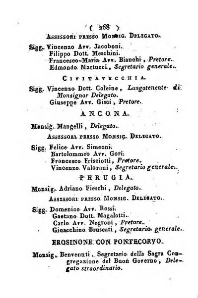 Notizie per l'anno ... secondo il martirologio romano..