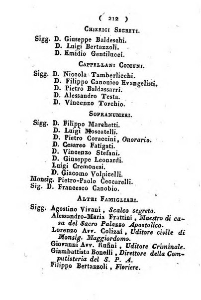 Notizie per l'anno ... secondo il martirologio romano..