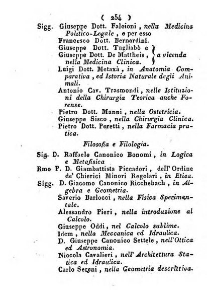 Notizie per l'anno ... secondo il martirologio romano..