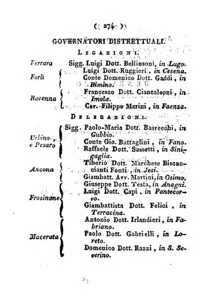 Notizie per l'anno ... secondo il martirologio romano..