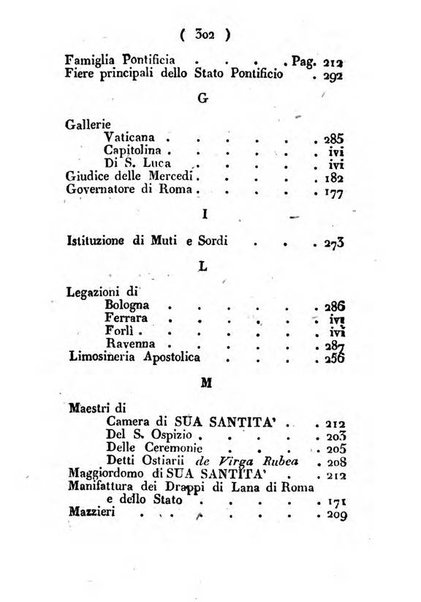 Notizie per l'anno ... secondo il martirologio romano..