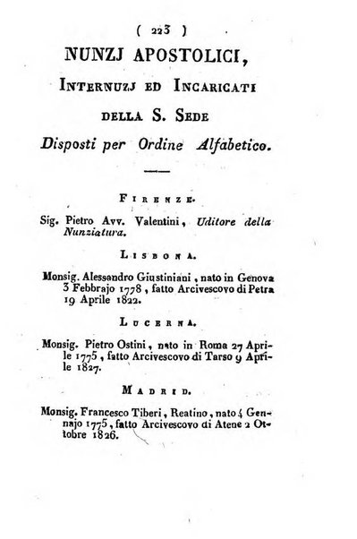 Notizie per l'anno ... secondo il martirologio romano..