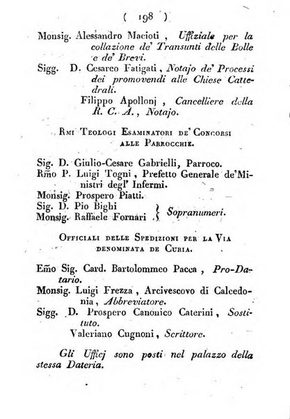 Notizie per l'anno ... secondo il martirologio romano..