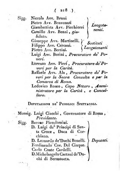 Notizie per l'anno ... secondo il martirologio romano..