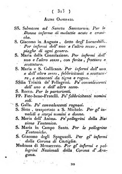 Notizie per l'anno ... secondo il martirologio romano..