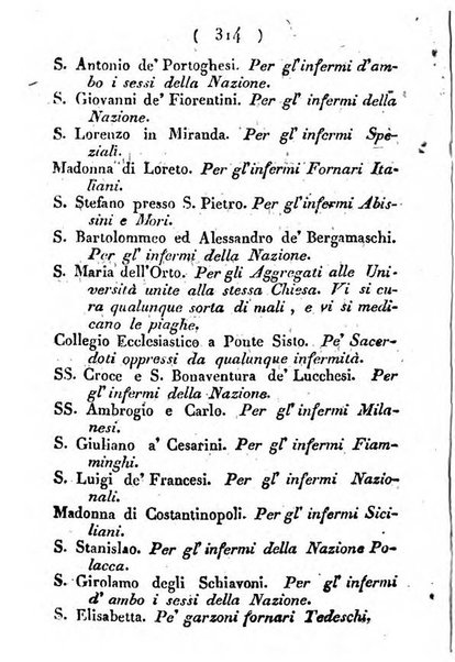 Notizie per l'anno ... secondo il martirologio romano..