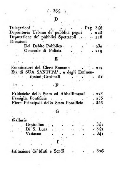 Notizie per l'anno ... secondo il martirologio romano..