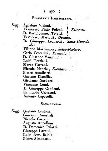 Notizie per l'anno ... secondo il martirologio romano..