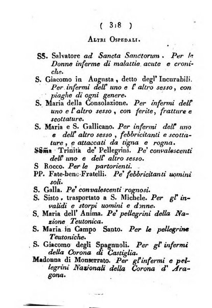 Notizie per l'anno ... secondo il martirologio romano..