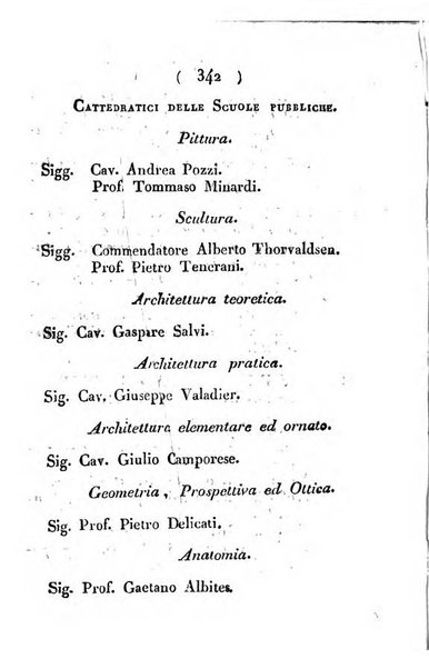 Notizie per l'anno ... secondo il martirologio romano..