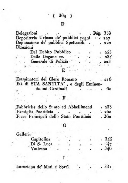 Notizie per l'anno ... secondo il martirologio romano..