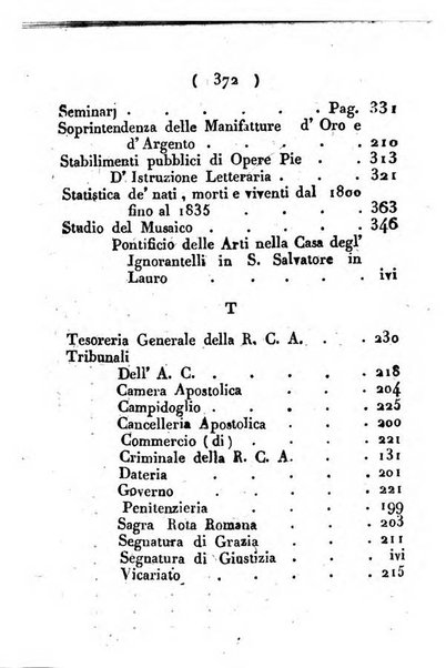 Notizie per l'anno ... secondo il martirologio romano..