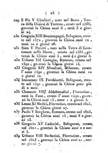 Notizie per l'anno ... secondo il martirologio romano..